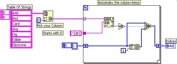 string-array-indexing-ni-community